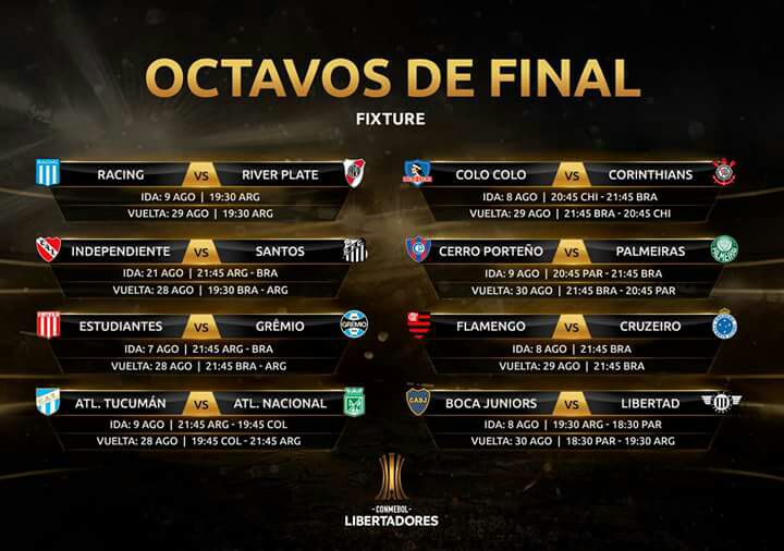 Oitavas de final da Copa Libertadores definidos